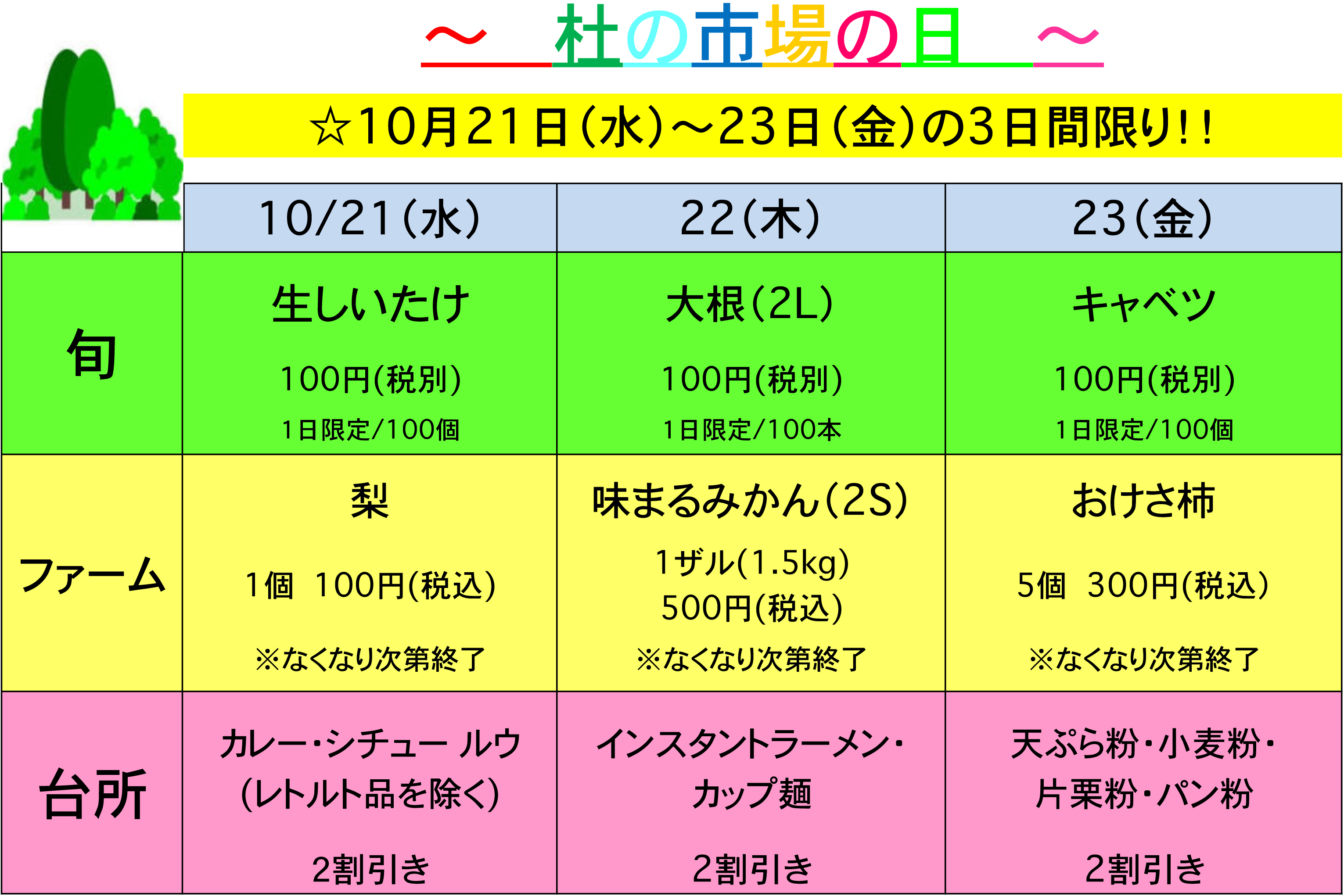 杜の市場の日20151021