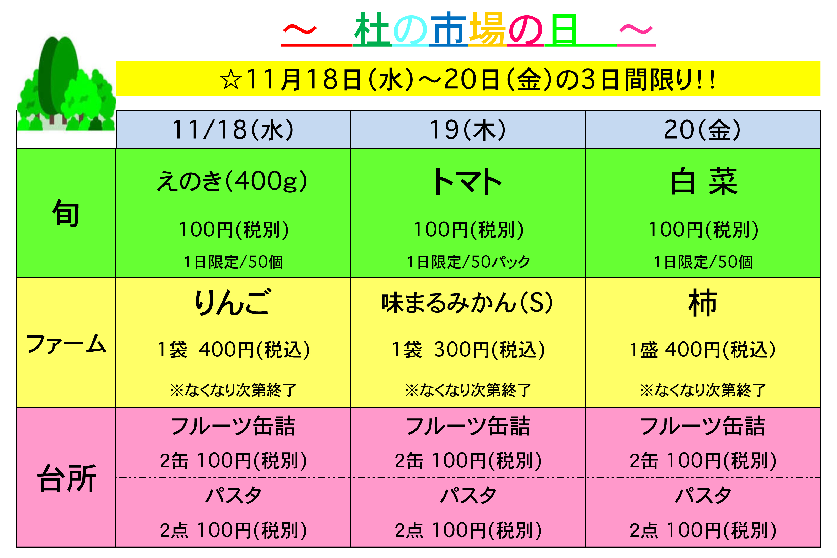 杜の市場の日1118