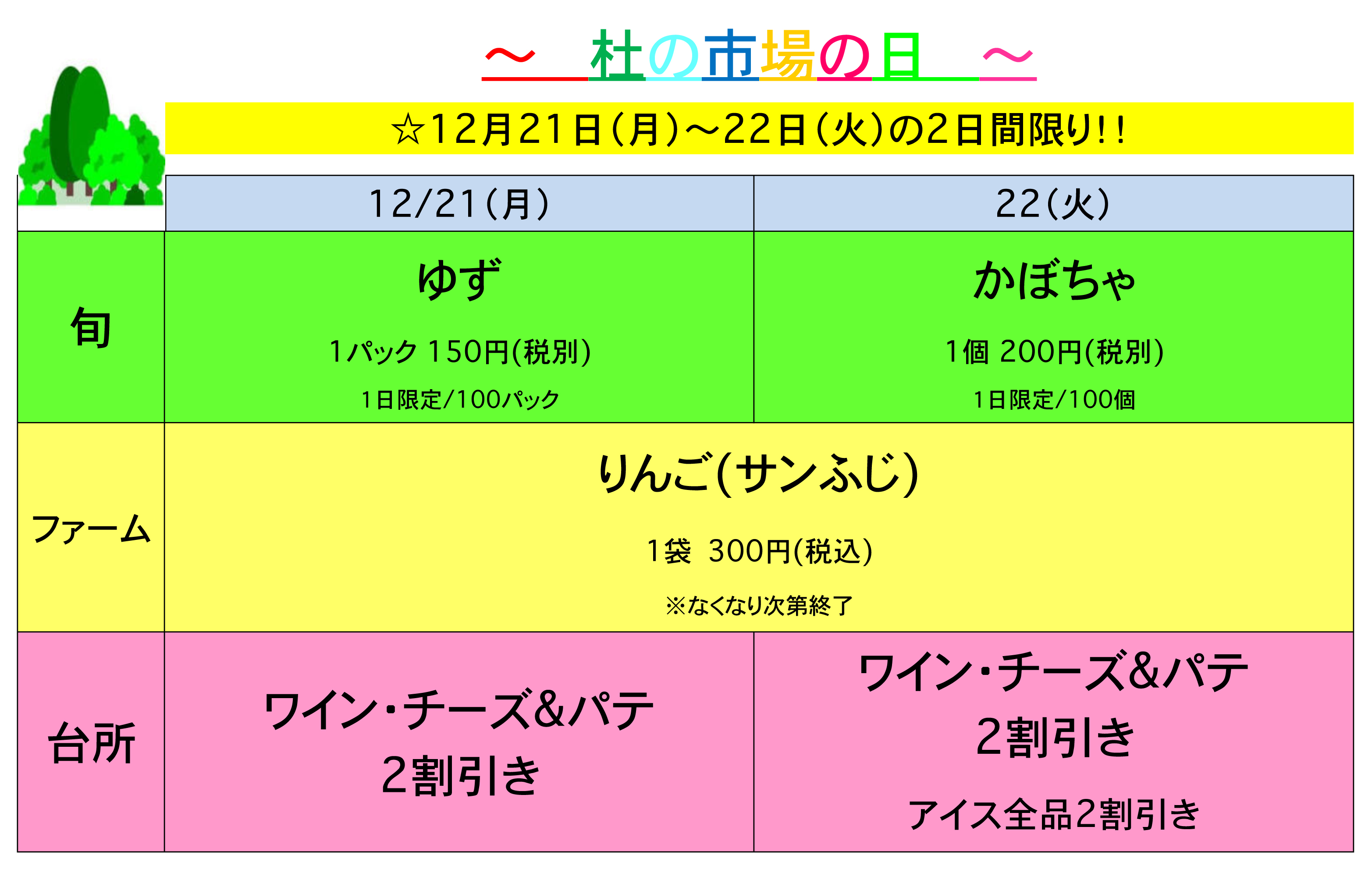 杜の市場の日1218