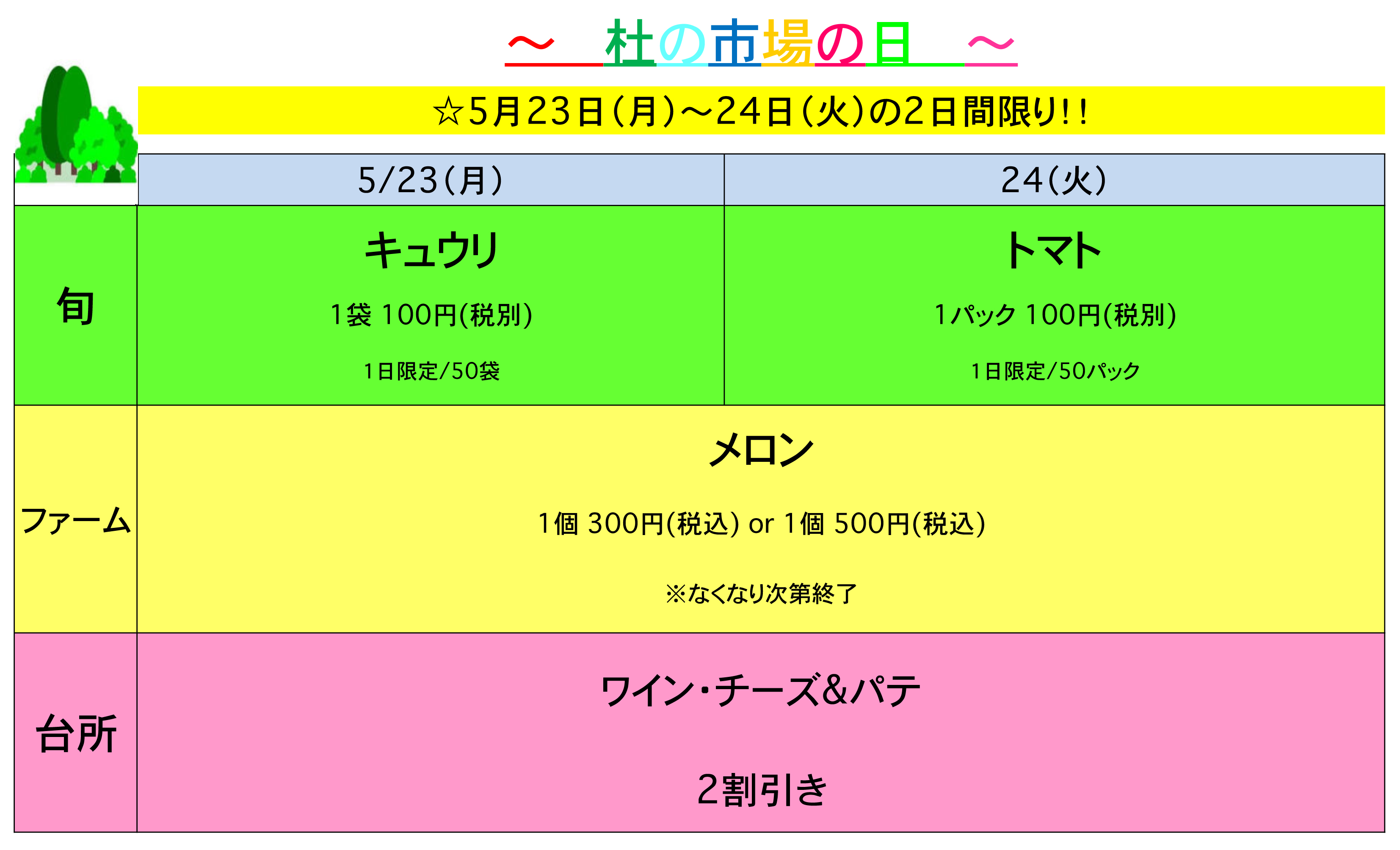 杜の市場の日20160523