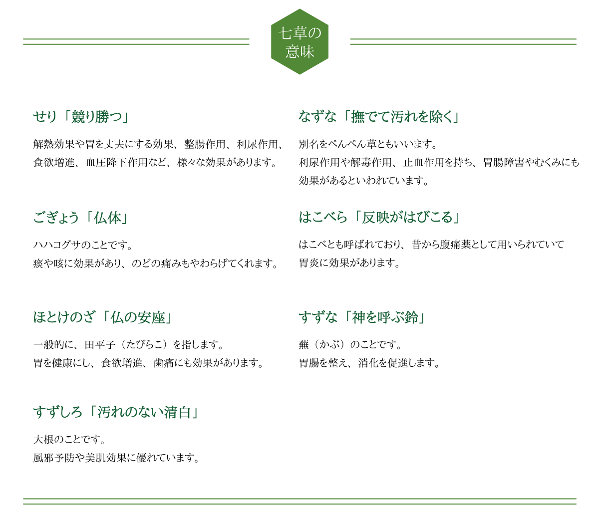 七草の意味