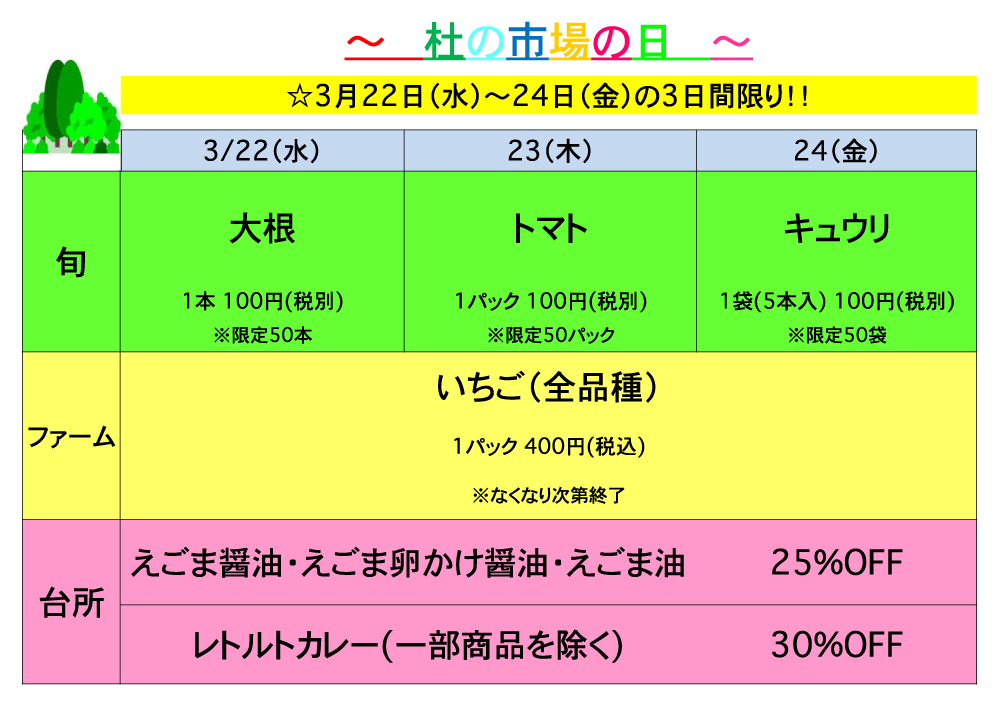 杜の市場の日1703
