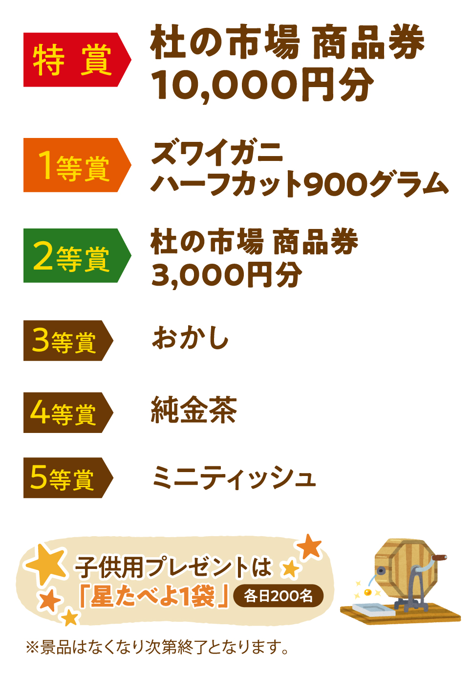 お正月お年玉大抽選会